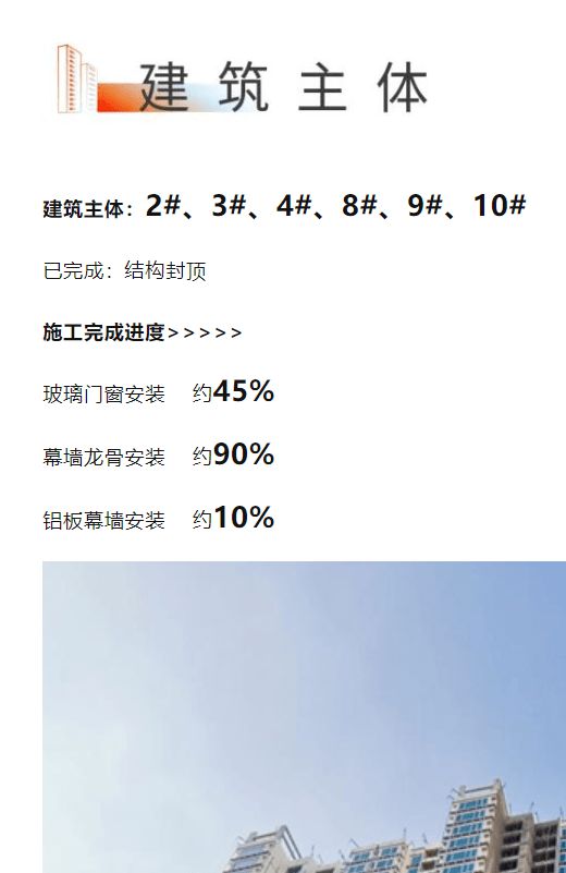 6t体育43%绿化率品尊国际约102-140㎡即将加推！楼王产品仅剩少量房源！(图3)