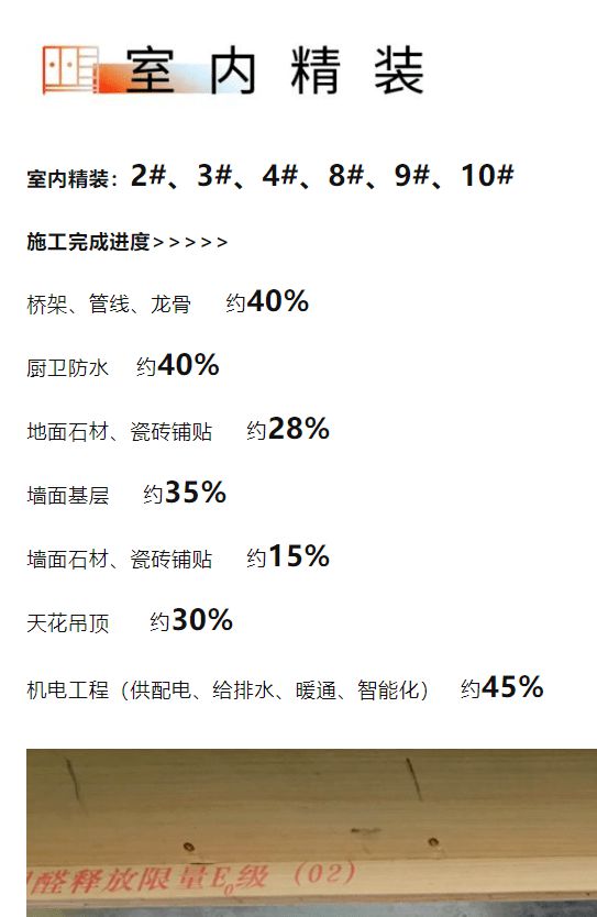 6t体育43%绿化率品尊国际约102-140㎡即将加推！楼王产品仅剩少量房源！(图4)